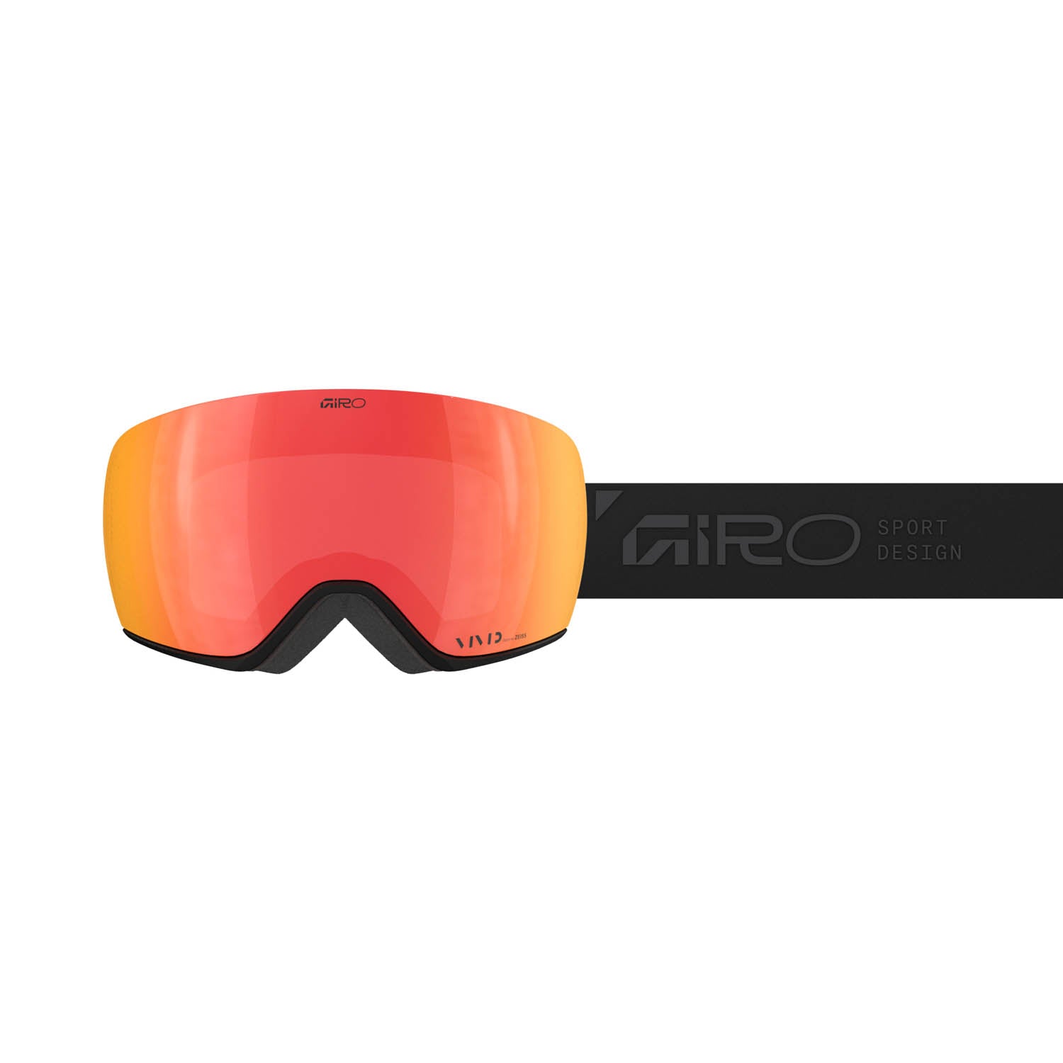 Article II GIRO