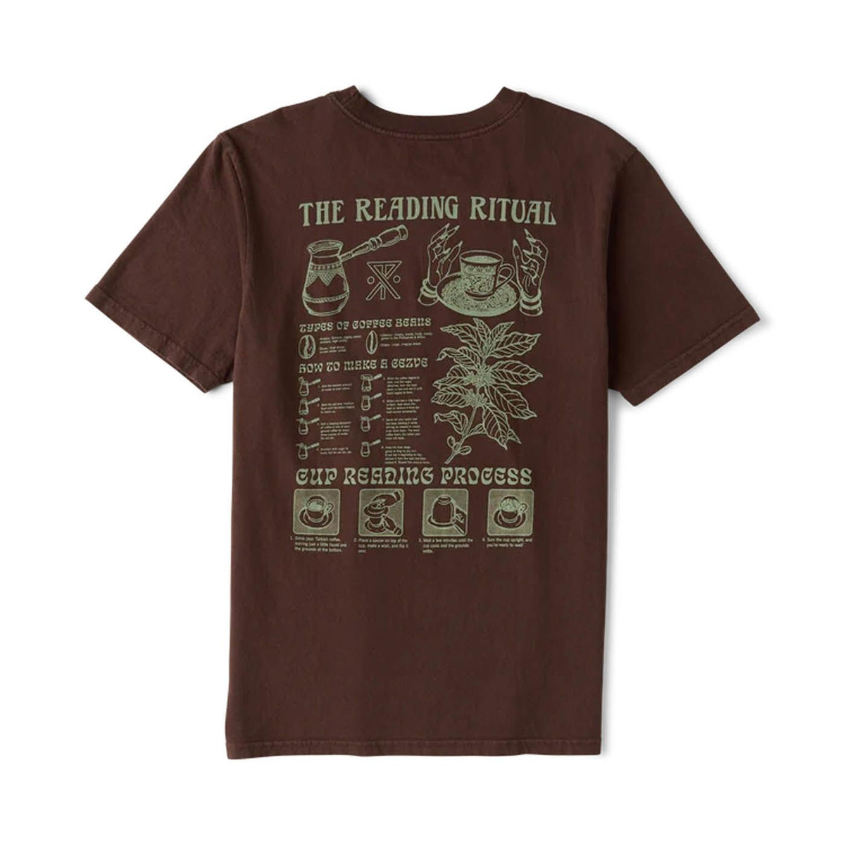 Roark T-Shirt Men's Reading Ritual
